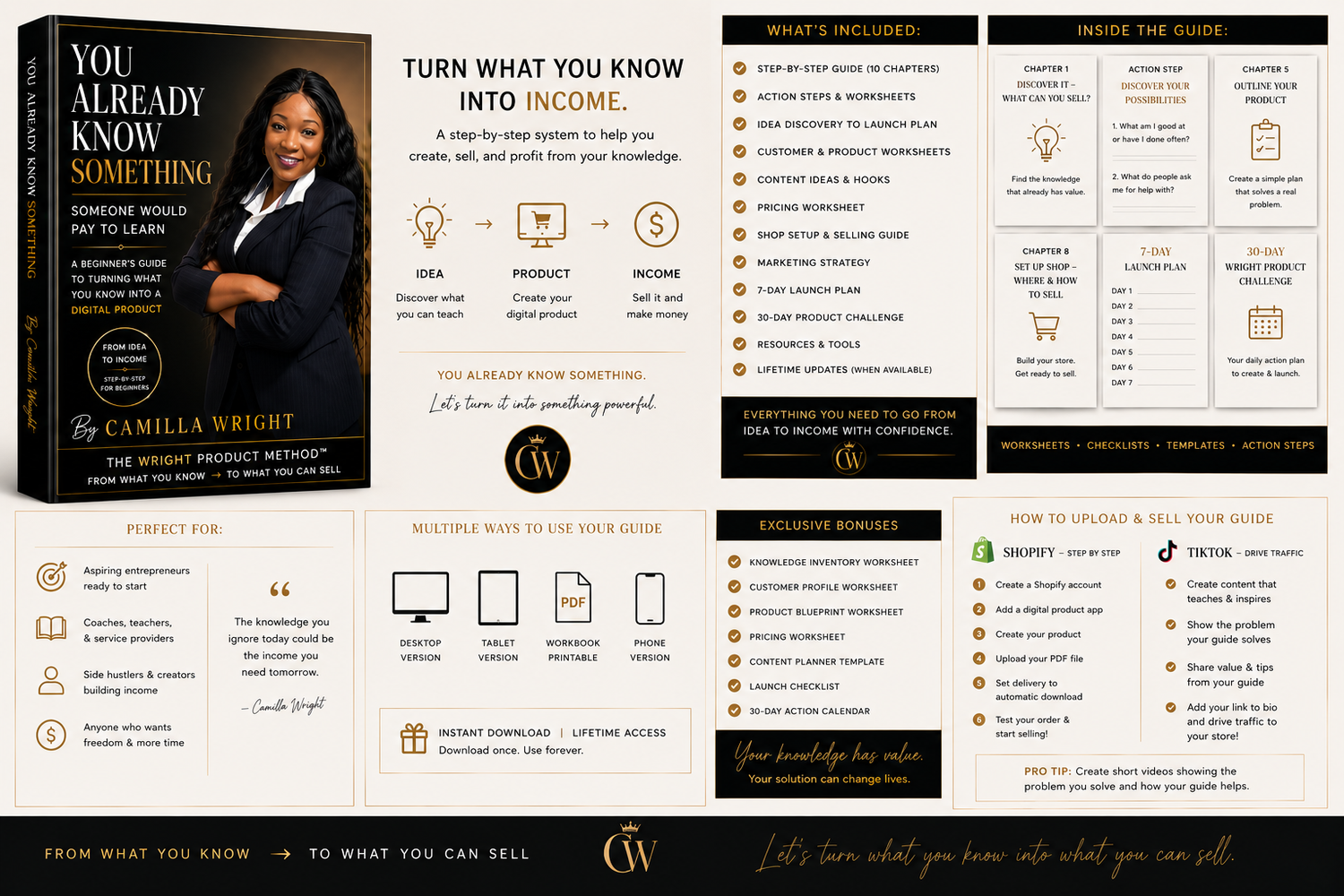 You Already Know Something Someone would pay to learn/ Digital Product Starter Guide